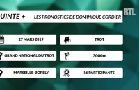 On refait les courses du 27 mars 2019