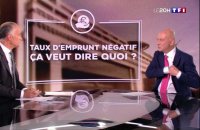 Économie : un taux d'emprunt négatif ?