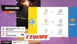 Le résumé de Maccabi Tel-Aviv - FC Barcelone  - Basket - Euroligue (H)
