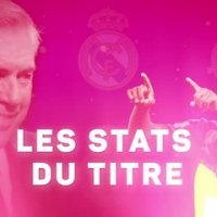 Real Madrid - Les stats du titre