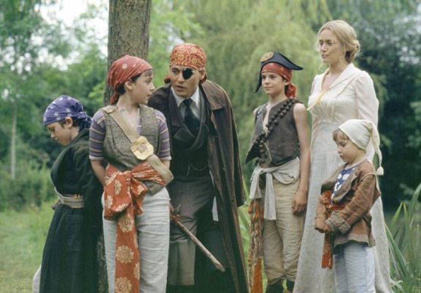 Neverland Neverland