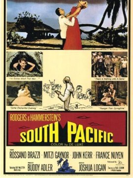 Pacifique Sud