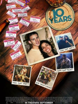 10 ans déjà