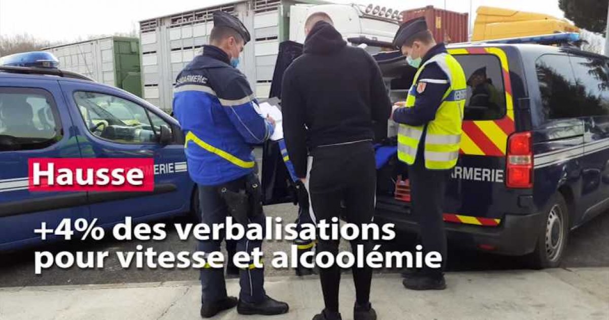 S&eacute;curit&eacute; routi&egrave;re en Haute-Garonne : les chiffres de 2020 - Orange