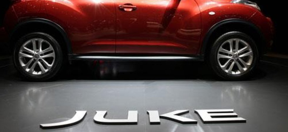 Renault : contribution négative de Nissan au 4ème trimestre