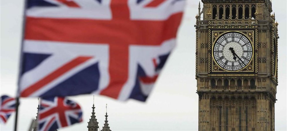 Statu quo de la Banque d'Angleterre