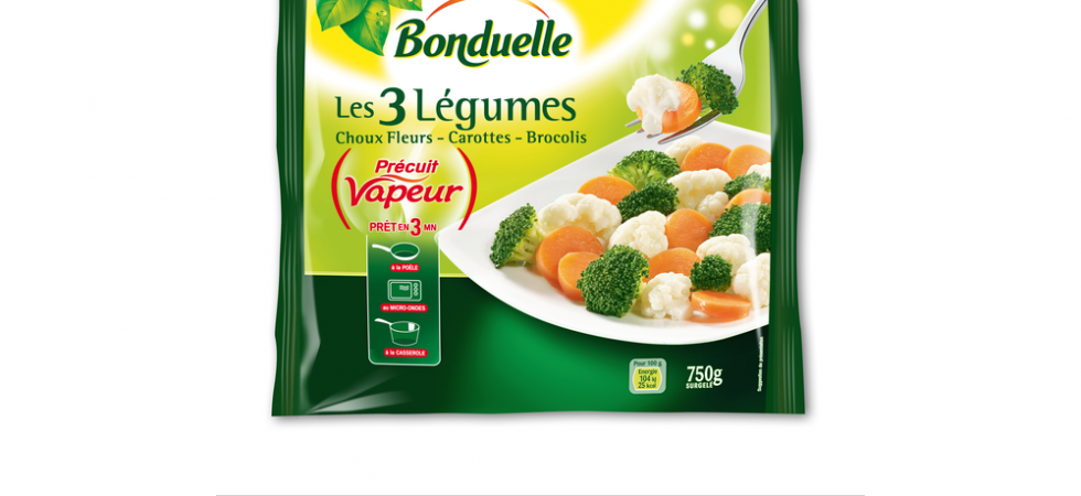 Bonduelle : un analyste reprend le suivi