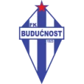 logo Budućnost Podgorica