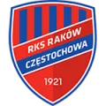 logo Raków Czestochowa