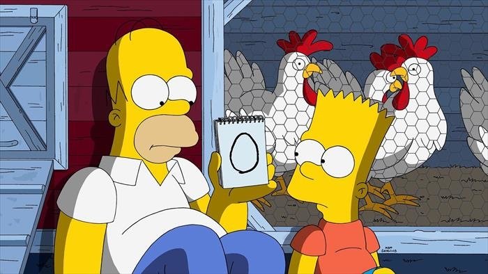 Les Simpson