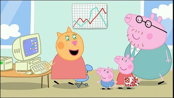 Peppa Pig
