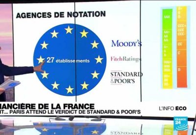 Le gouvernement français attend fébrilement le verdict de l'agence Standard & Poor's