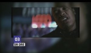 Top New: Dr. Dre et Beats c'est fini !