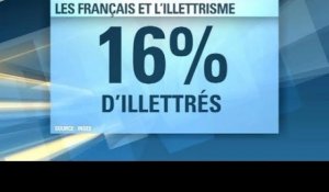 Illettrisme : un problème d'envergure en France