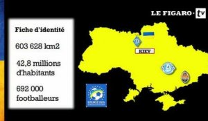 L'Ukraine du football pour les nuls