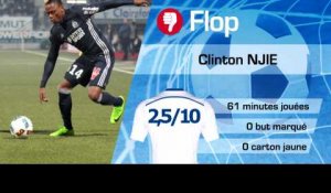 Nancy 0-0 OM : les tops et les flops