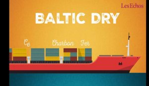 L'indice Baltic Dry : portrait d'un indicateur méconnu de l'économie mondiale