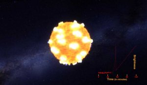 Regardez l'explosion d'une étoile en supernova 