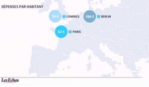 L'infographie du jour : l'impact de la culture sur la croissance