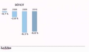 L'infographie du jour : Le déficit public de la zone euro