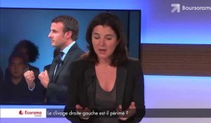 Et si le clivage droite-gauche était désormais bidon ?