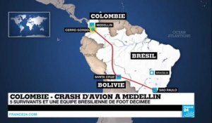 76 morts, 5 rescapés dans le crash d'un avion à Medellin en Colombie - L'équipe de foot de Chapecoense décimée