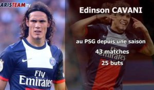 Les plus beaux buts de Cavani au PSG