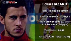 Présentation d'Eden Hazard