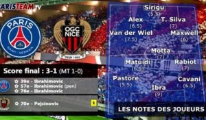 PSG 3-1 Nice : les notes des joueurs