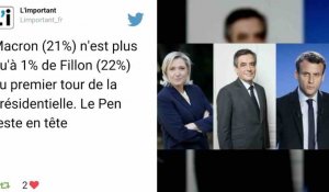 Présidentielle : Emmanuel Macron rattrape François Fillon