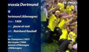 Présentation du Borussia Dortmund