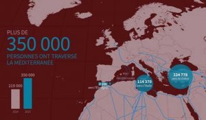 Migrants : la crise européenne expliquée en cartes