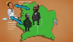 Comprendre le jeu politique en Côte d'Ivoire en 4 minutes