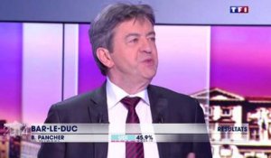 Mélenchon évoque un "désaveu" pour la gauche