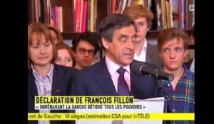 Malgré sa victoire à Paris, François Fillon évoque une "défaite sévère"