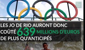 Combien ont coûté les stades des Jeux Olympiques de Rio ?