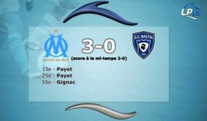 OM 3-0 Bastia : les stats du match
