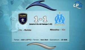 Sochaux 1-1 OM : les stats du match