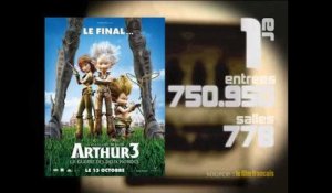 «Arthur 3» s'offre la première place du classement