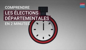 Comprendre les élections départementales en deux minutes chrono