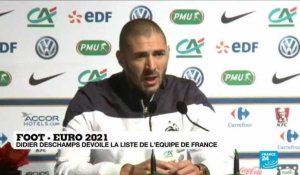 Karim BENZEMA est de retour en équipe de France - EURO-2021