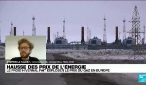 Flambée des prix de l'énergie en Europe