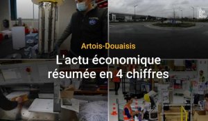 Arras, Béthune, Lens, Douai… L’actu économique du moment résumée en quatre chiffres
