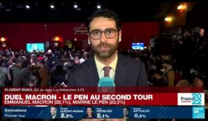 Présidentielle 2022 : Jean-Luc Mélenchon arrive à la troisième place du scrutin avec 20,4 % des voix