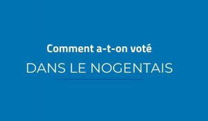 Le Pen  placée en tête devant Macron par les Nogentais