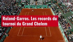 VIDÉO. Roland-Garros. Tous les records du tournoi du Grand Chelem