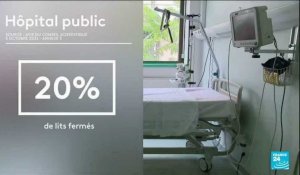 Hôpitaux en France : 20 % des lits fermés faute de soignants