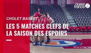 VIDÉO - Cholet Basket. Les cinq matches clefs de la saison des Espoirs