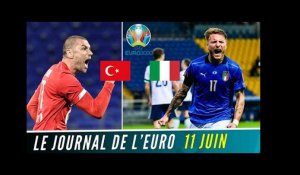 Italie - Turquie Coup d'envoi de l'Euro 2021 | Analyse Groupe de E