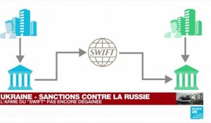 Sanctions contre la Russie : les Européens ne dégainent pas l’arme du Swift